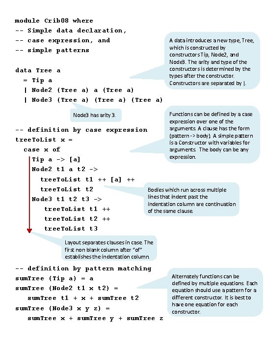 module Crib 08 where Simple data declaration case