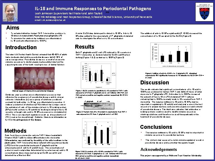 IL-18 and Immune Responses to Periodontal Pathogens Leah Jamieson (supervisors Neil Foster and John