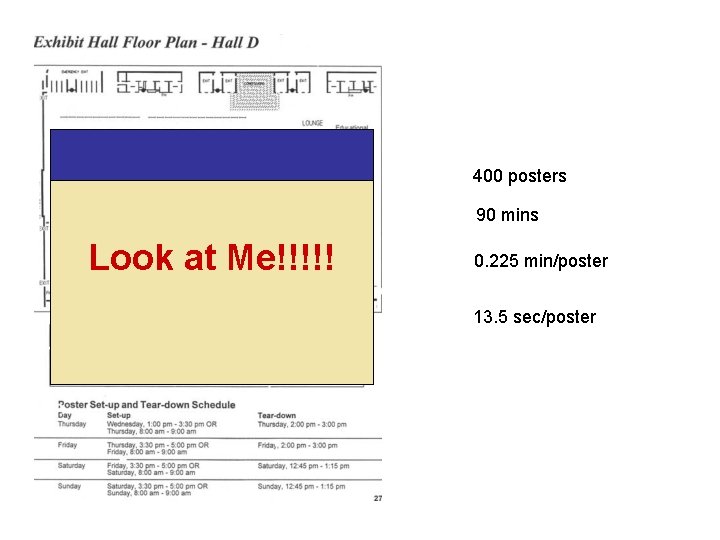 400 posters 90 mins Look at Me!!!!! 0. 225 min/poster 13. 5 sec/poster 