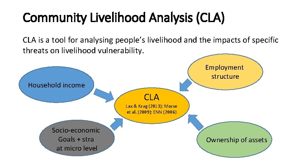 Community Livelihood Analysis (CLA) CLA is a tool for analysing people’s livelihood and the