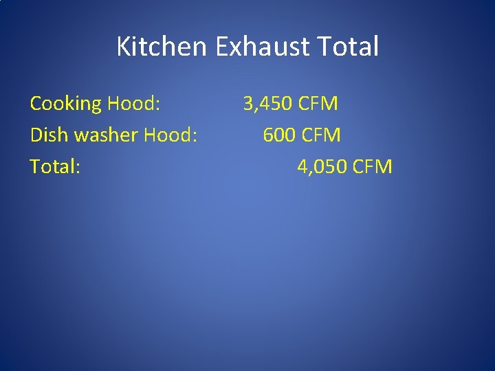 Kitchen Exhaust Total Cooking Hood: Dish washer Hood: Total: 3, 450 CFM 600 CFM