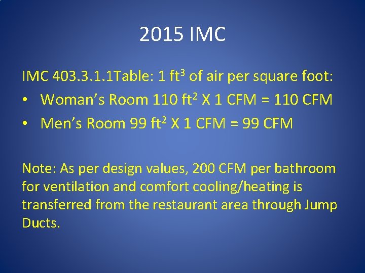 2015 IMC 403. 3. 1. 1 Table: 1 ft 3 of air per square