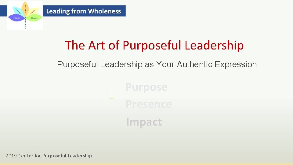 Leading from Wholeness The Art of Purposeful Leadership as Your Authentic Expression Purpose Presence