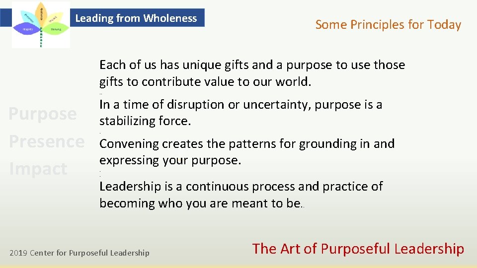 Leading from Wholeness Some Principles for Today Each of us has unique gifts and