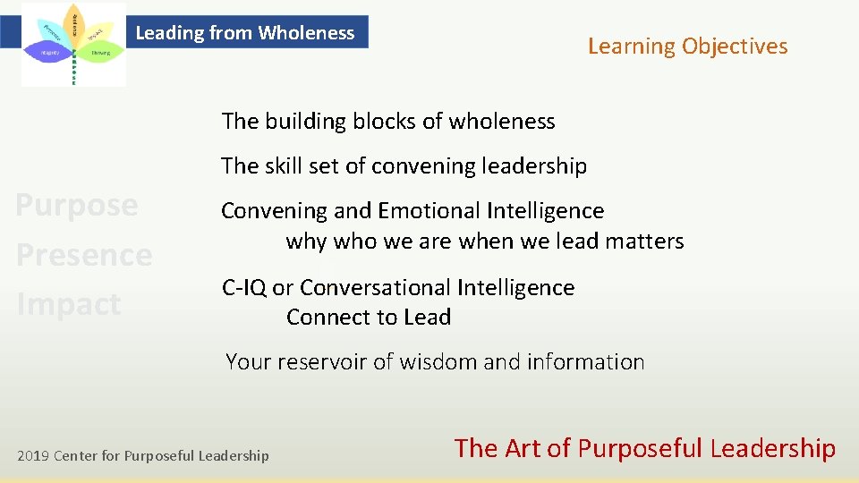 Leading from Wholeness Learning Objectives The building blocks of wholeness The skill set of