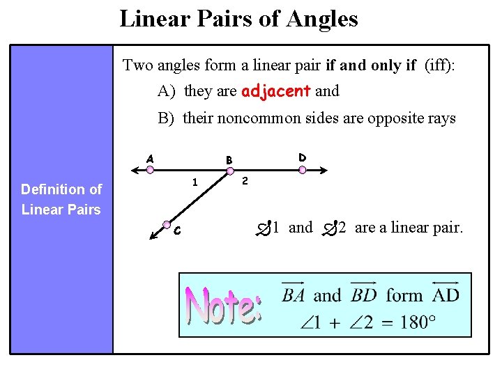 Linear Pairs of Angles Two angles form a linear pair if and only if