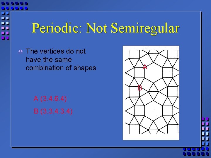 Periodic: Not Semiregular d The vertices do not have the same combination of shapes