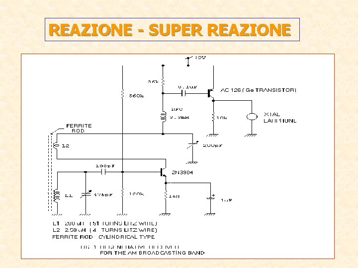 REAZIONE - SUPER REAZIONE REAZIONE - SUPER REAZIONE