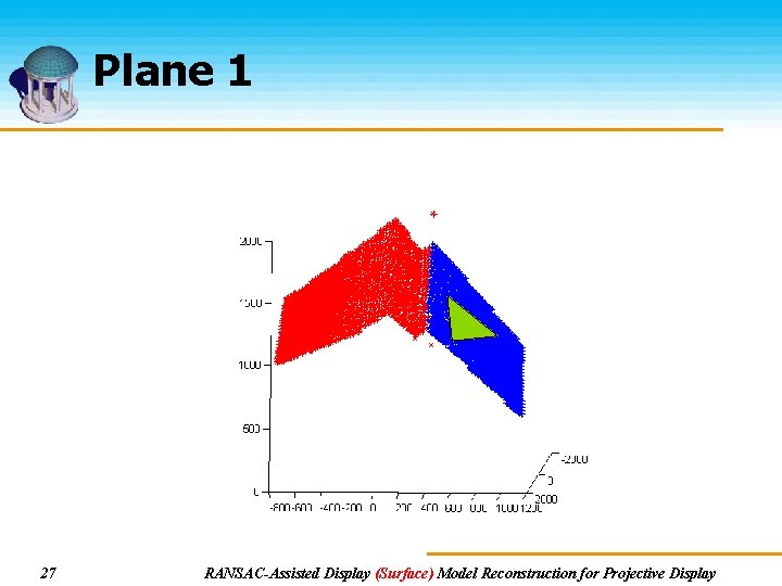 Plane 1 27 RANSAC-Assisted Display (Surface) Model Reconstruction for Projective Display 