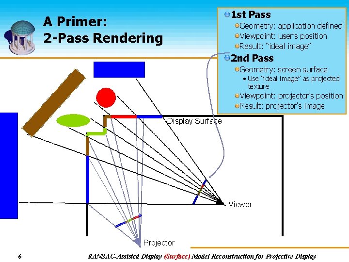 1 st Pass A Primer: 2 -Pass Rendering Geometry: application defined Viewpoint: user’s position