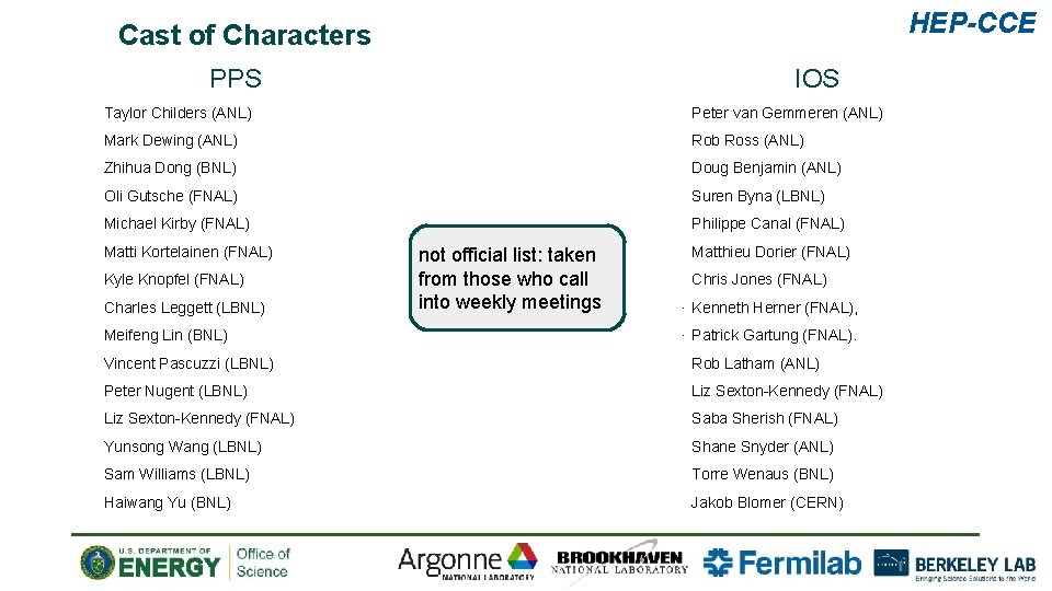 HEP-CCE Cast of Characters IOS PPS ∙ Taylor Childers (ANL) ∙ Peter van Gemmeren