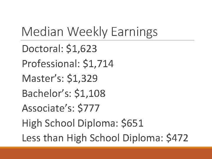 Median Weekly Earnings Doctoral: $1, 623 Professional: $1, 714 Master’s: $1, 329 Bachelor’s: $1,