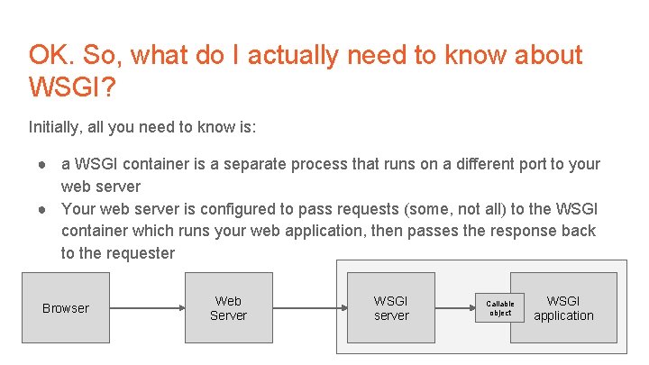 OK. So, what do I actually need to know about WSGI? Initially, all you