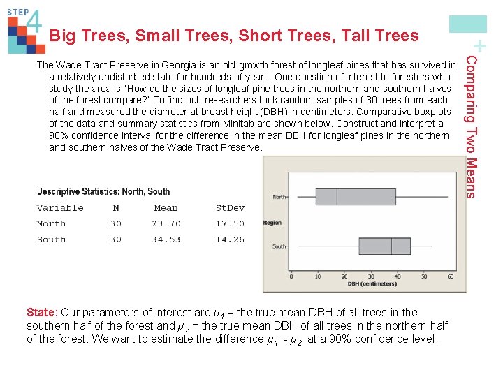 Trees, Small Trees, Short Trees, Tall Trees State: Our parameters of interest are µ