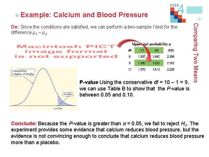 Calcium and Blood Pressure P-value Using the conservative df = 10 – 1 =