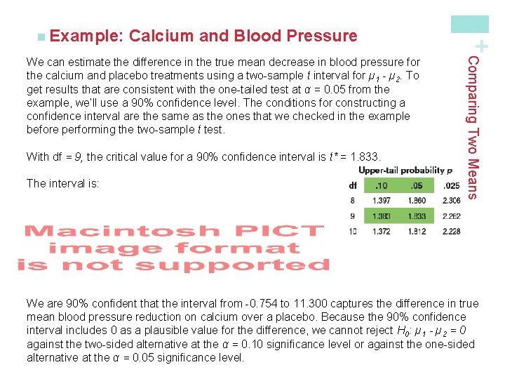 Calcium and Blood Pressure With df = 9, the critical value for a 90%