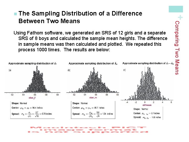 Using Fathom software, we generated an SRS of 12 girls and a separate SRS