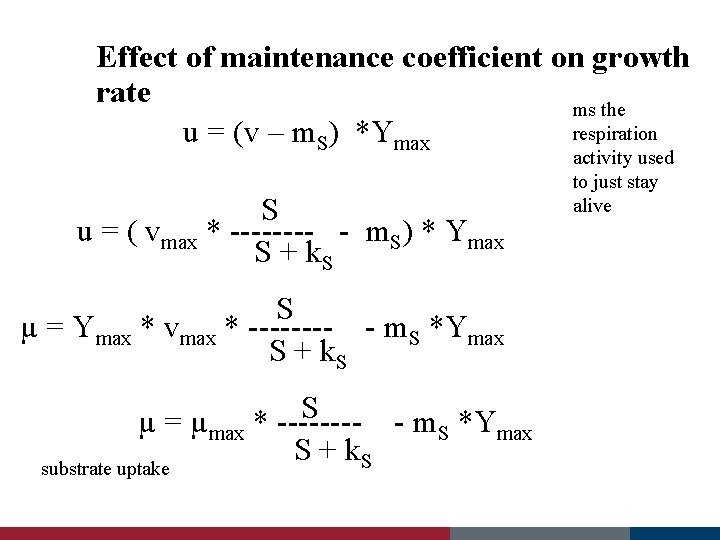 Effect of maintenance coefficient on growth rate ms the respiration u = (v –