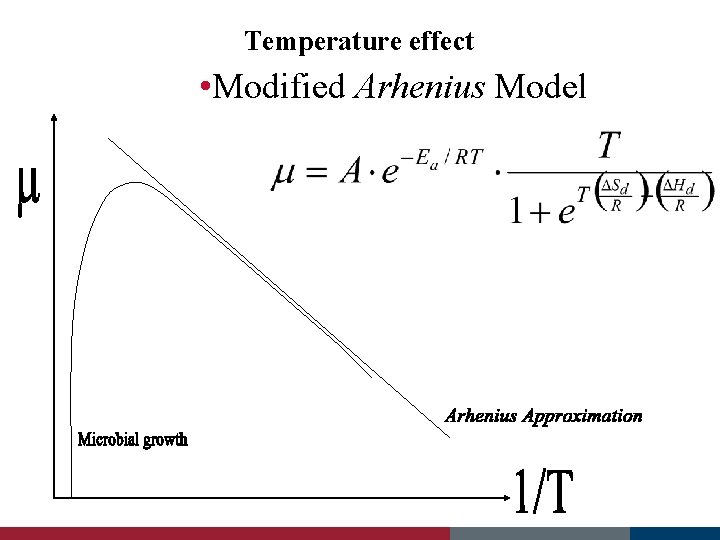 Temperature effect • Modified Arhenius Model 