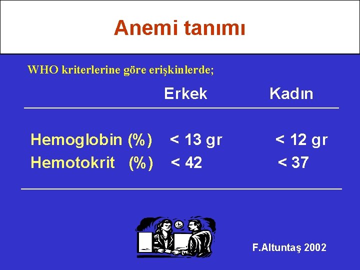 Anemi tanımı WHO kriterlerine göre erişkinlerde; Erkek Hemoglobin (%) Hemotokrit (%) < 13 gr