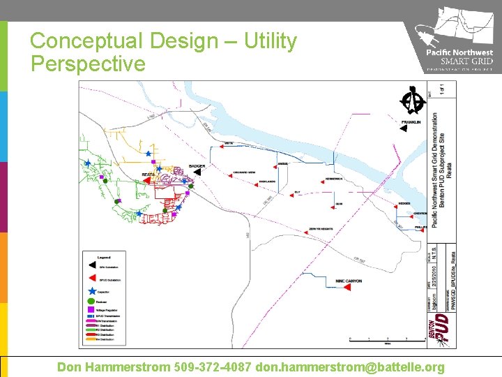 Conceptual Design – Utility Perspective Don Hammerstrom 509 -372 -4087 don. hammerstrom@battelle. org 
