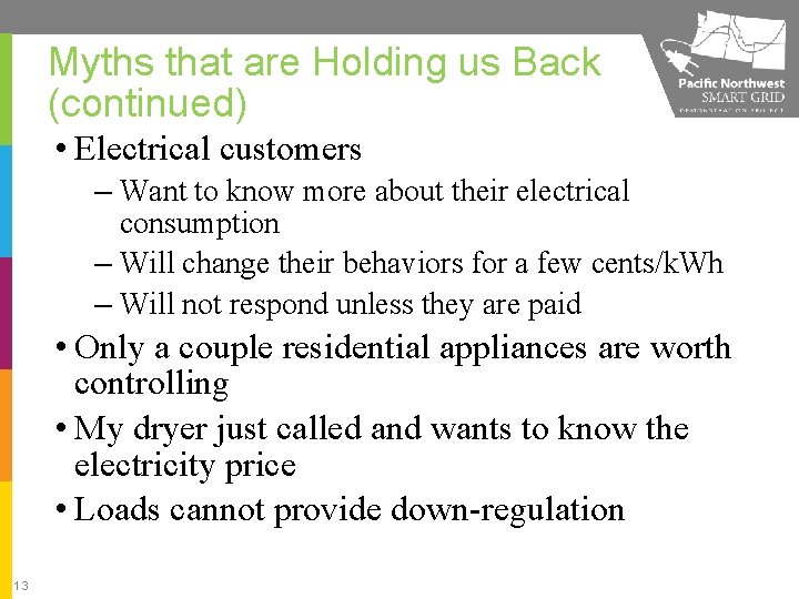 Myths that are Holding us Back (continued) • Electrical customers – Want to know