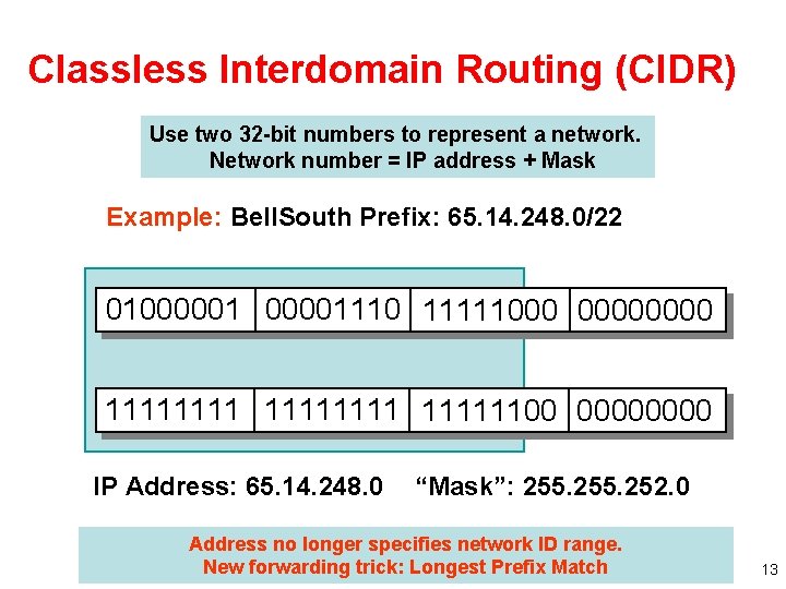 Classless Interdomain Routing (CIDR) Use two 32 -bit numbers to represent a network. Network