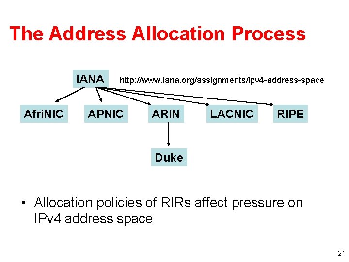 The Address Allocation Process IANA Afri. NIC http: //www. iana. org/assignments/ipv 4 -address-space APNIC