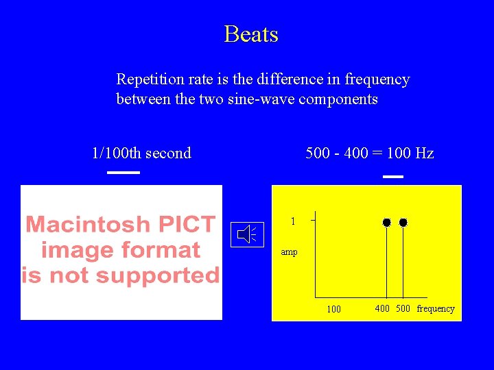 Beats Repetition rate is the difference in frequency between the two sine-wave components 1/100