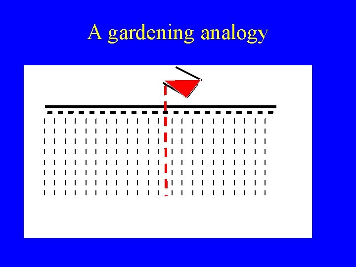 A gardening analogy 