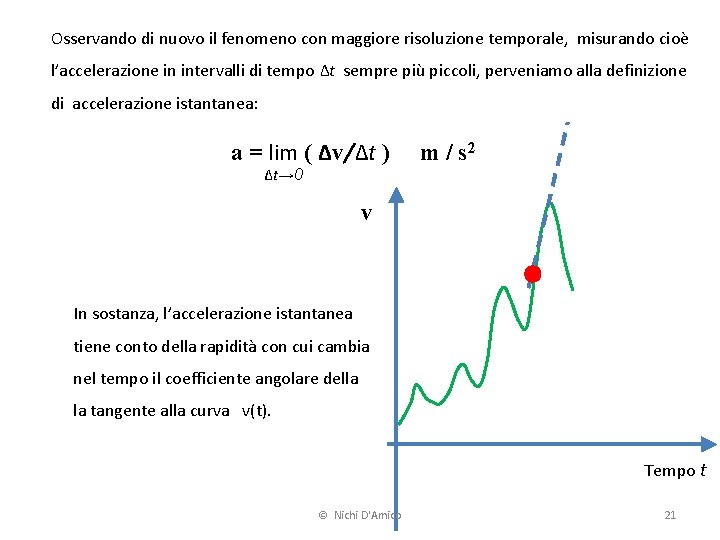 Osservando di nuovo il fenomeno con maggiore risoluzione temporale, misurando cioè l’accelerazione in intervalli