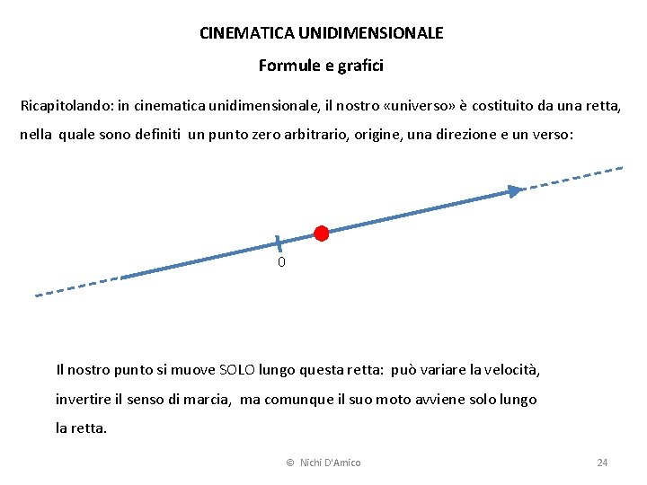 CINEMATICA UNIDIMENSIONALE Formule e grafici Ricapitolando: in cinematica unidimensionale, il nostro «universo» è costituito