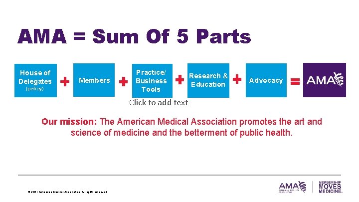 AMA = Sum Of 5 Parts House of Delegates Members (policy) Practice/ Business Tools