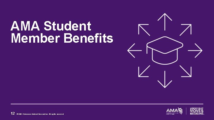 AMA Student Member Benefits 12 © 2021 American Medical Association. All rights reserved. 