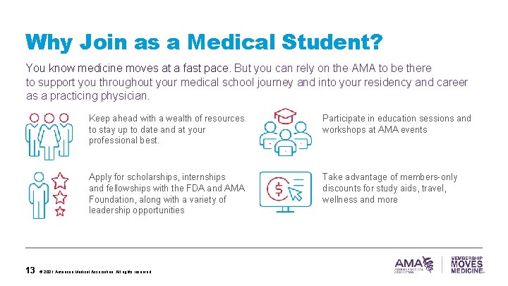 Why Join as a Medical Student? You know medicine moves at a fast pace.