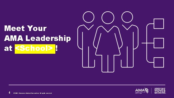 Meet Your AMA Leadership at <School> ! 4 © 2021 American Medical Association. All