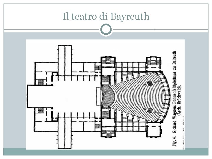 Il teatro di Bayreuth 