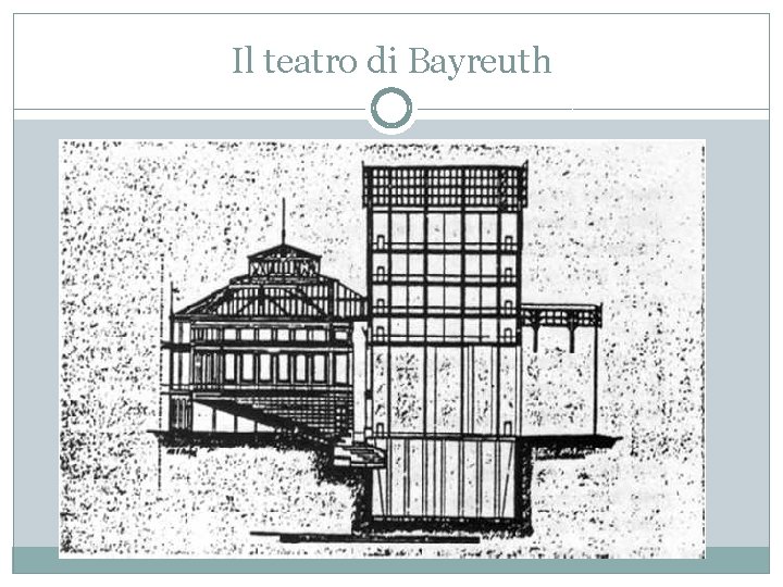 Il teatro di Bayreuth 