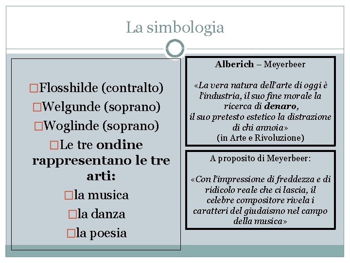 La simbologia Alberich – Meyerbeer �Flosshilde (contralto) �Welgunde (soprano) �Woglinde (soprano) �Le tre ondine