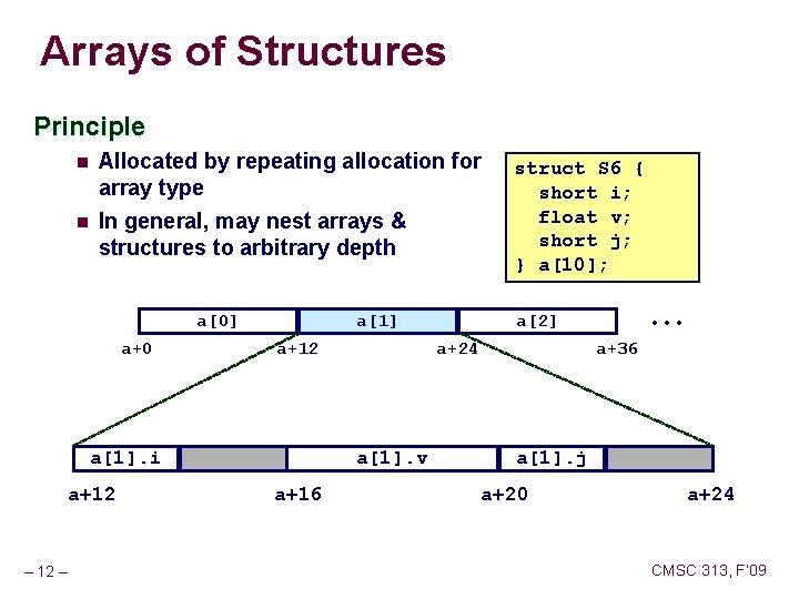 Arrays of Structures Principle n n Allocated by repeating allocation for array type In