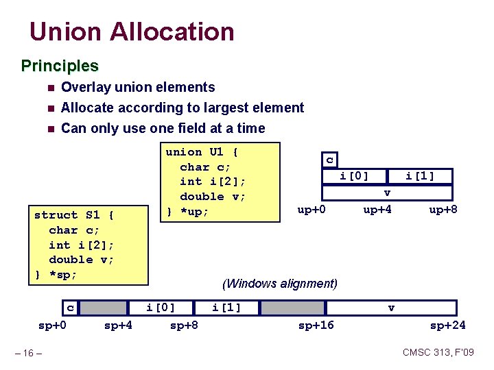 Union Allocation Principles n Overlay union elements n Allocate according to largest element Can