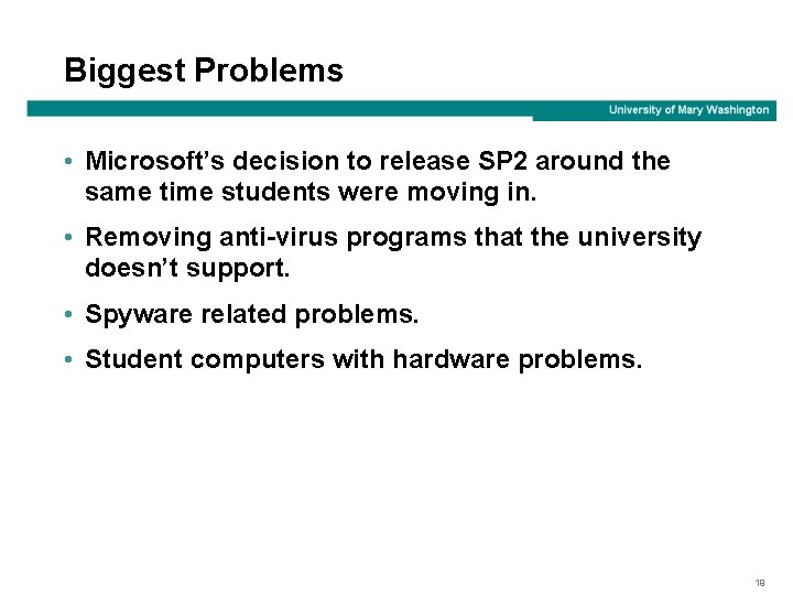 Biggest Problems • Microsoft’s decision to release SP 2 around the same time students