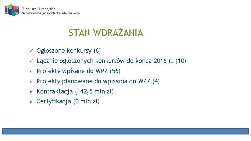 STAN WDRAŻANIA ü Ogłoszone konkursy (6) ü Łącznie ogłoszonych konkursów do końca 2016 r.