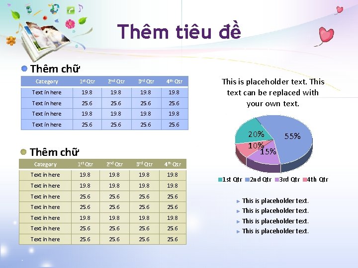 Thêm tiêu đề Thêm chữ Category 1 st Qtr 2 nd Qtr 3 rd