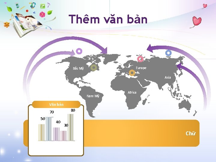 Thêm văn bản Europe Bắc Mỹ Asia Nam Mỹ Africa Văn bản 80 70