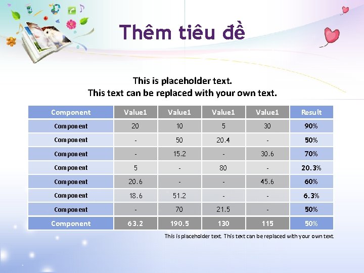 Thêm tiêu đề This is placeholder text. This text can be replaced with your