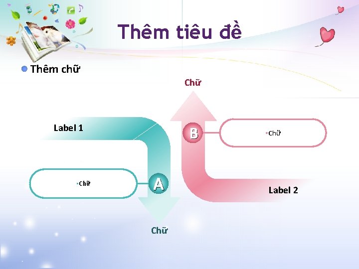 Thêm tiêu đề Thêm chữ Chữ Label 1 • Chữ B A Chữ •