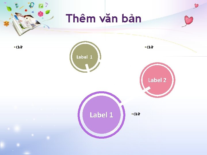 Thêm văn bản §Chữ Label 1 Label 2 Label 1 §Chữ 