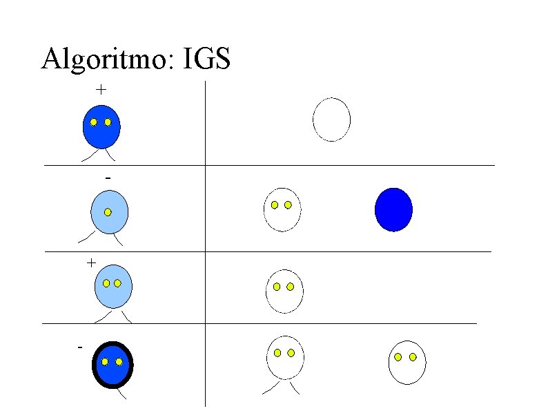 Algoritmo: IGS + - 