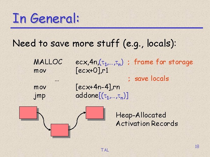In General: Need to save more stuff (e. g. , locals): MALLOC mov …